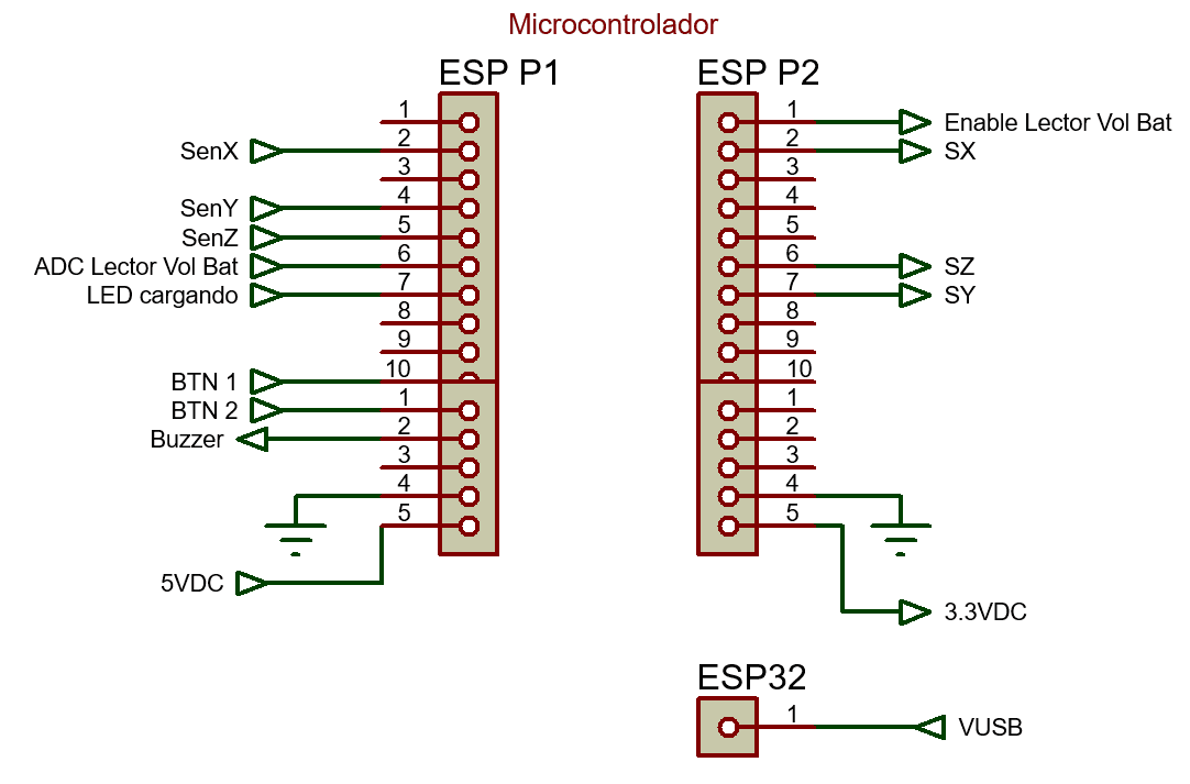 ESP32 microcontroller connections